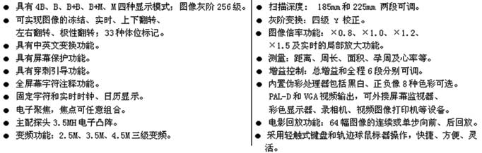 多媒體超聲仿真病人模擬教學(xué)系統(tǒng)截圖